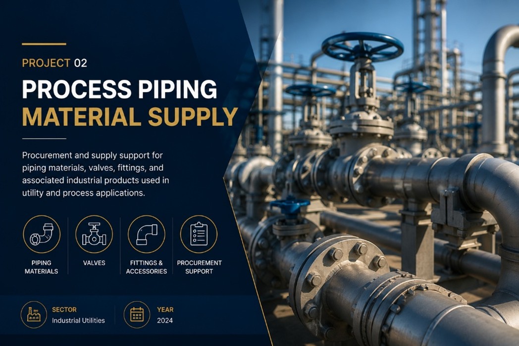 Process Piping Material Supply